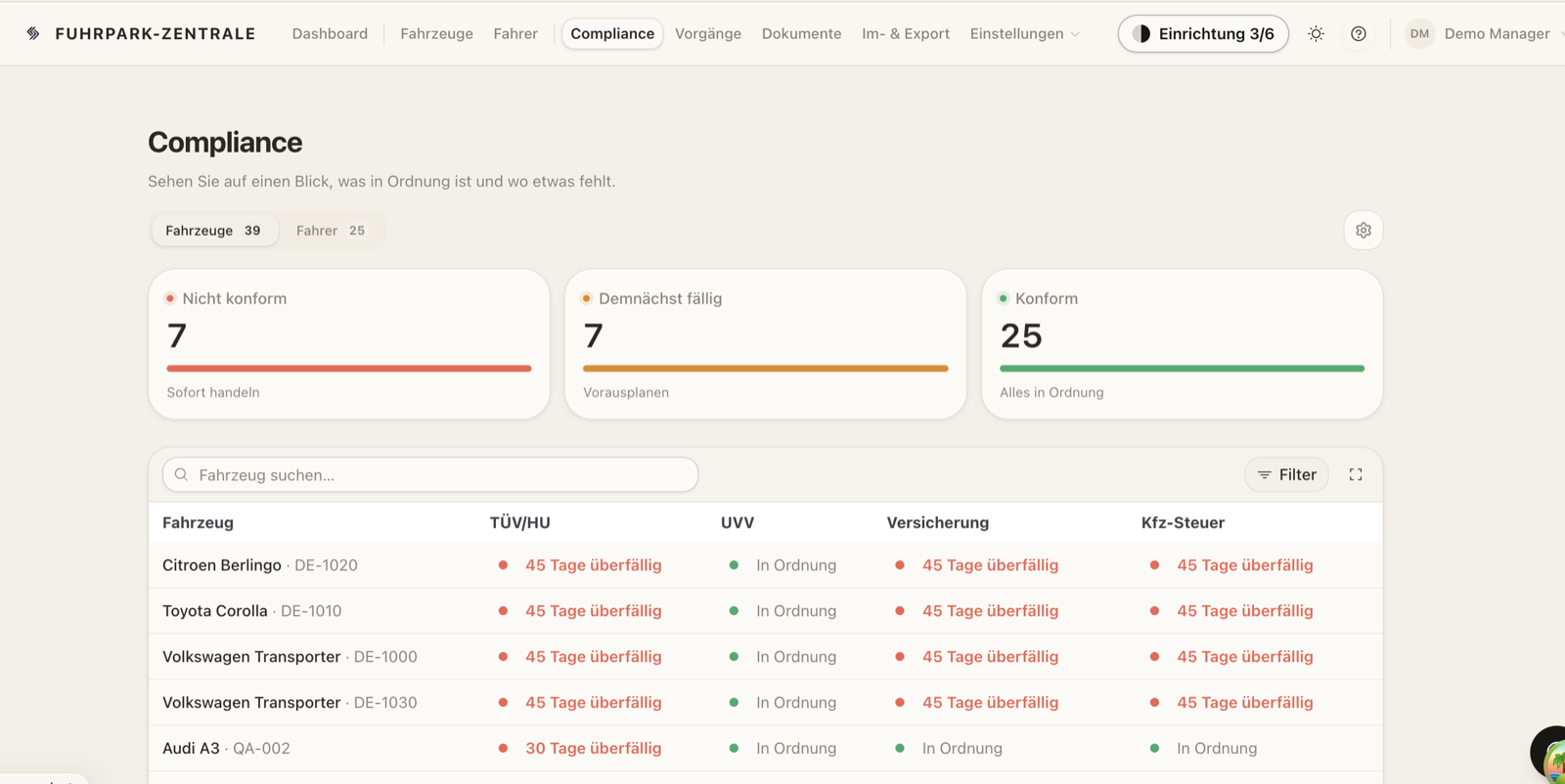 Compliance-Dashboard